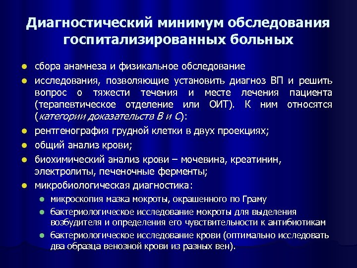 Диагностический минимум обследования госпитализированных больных l l l сбора анамнеза и физикальное обследование исследования,