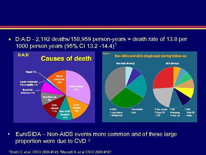  D: A: D - 2, 192 deaths/158, 959 person-years = death rate of
