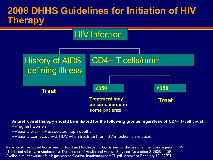 2008 DHHS Guidelines for Initiation of HIV Therapy HIV Infection History of AIDS -defining