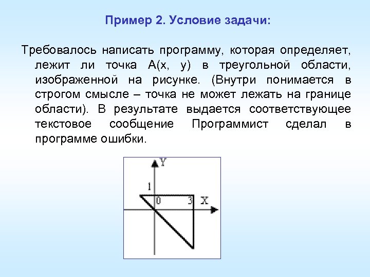 Пример 2. Условие задачи: Требовалось написать программу, которая определяет, лежит ли точка A(x, y)