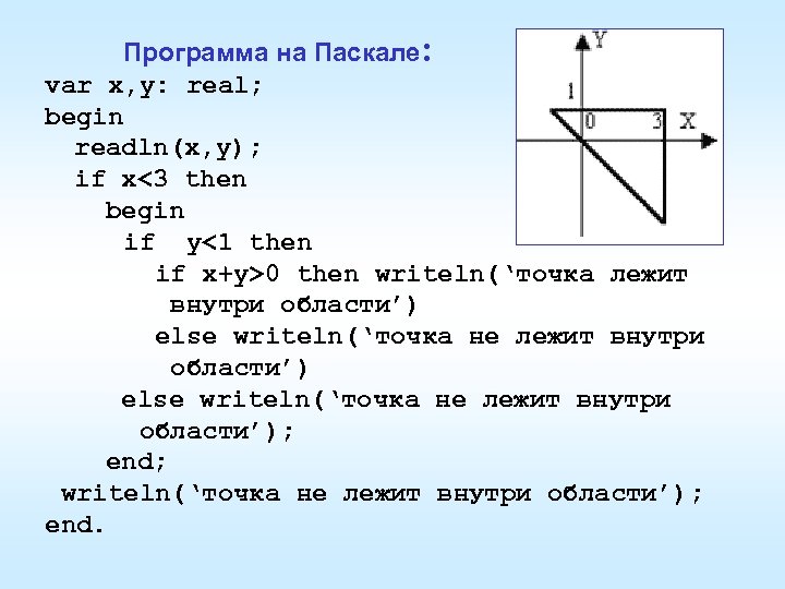 Программа на Паскале: var x, y: real; begin readln(x, y); if x<3 then begin