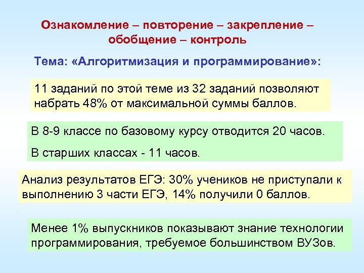 Ознакомление – повторение – закрепление – обобщение – контроль Тема: «Алгоритмизация и программирование» :