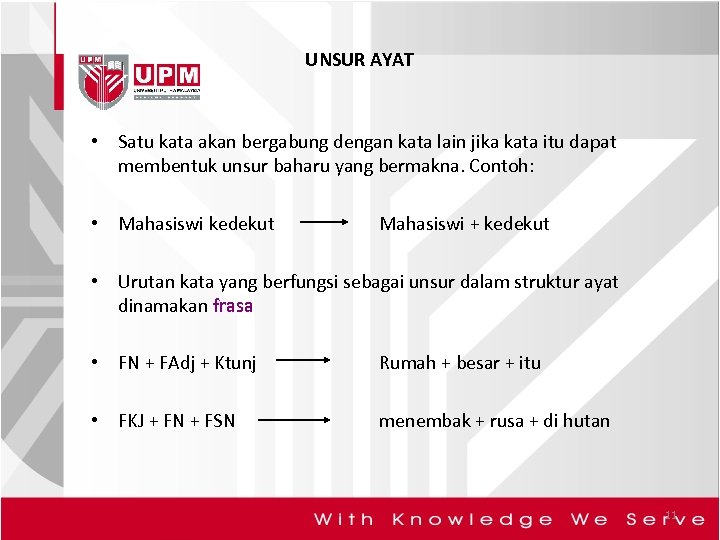 UNSUR AYAT • Satu kata akan bergabung dengan kata lain jika kata itu dapat