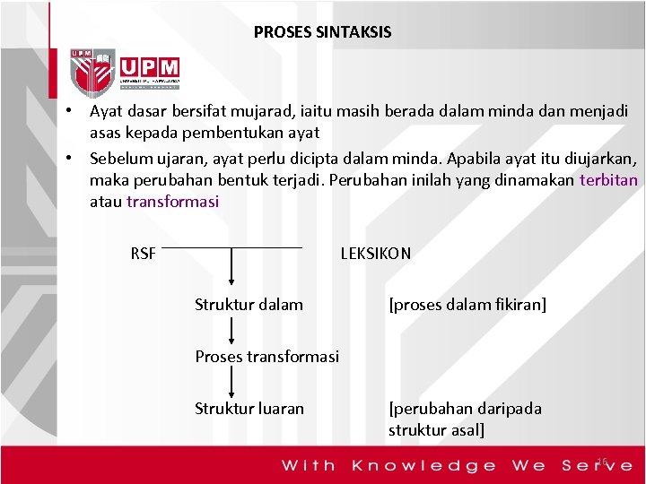 PROSES SINTAKSIS • Ayat dasar bersifat mujarad, iaitu masih berada dalam minda dan menjadi