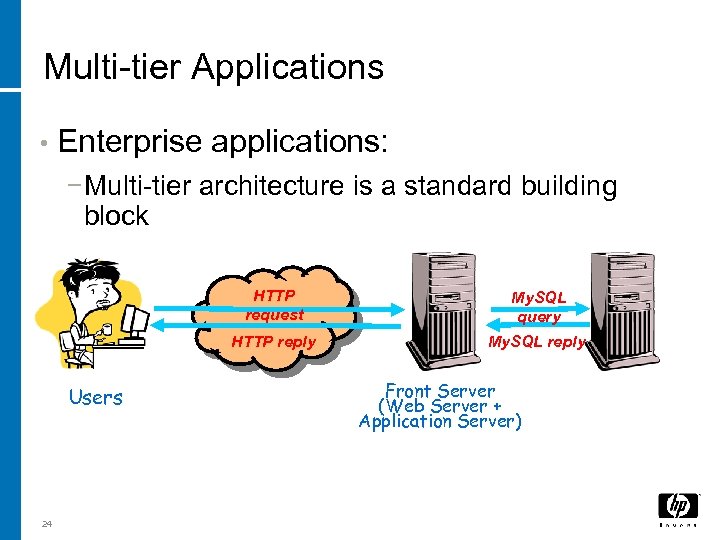 Multi-tier Applications • Enterprise applications: − Multi-tier architecture is a standard building block HTTP