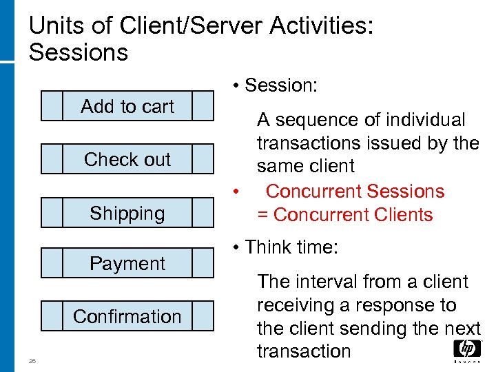 Units of Client/Server Activities: Sessions Add to cart Check out Shipping Payment Confirmation 26