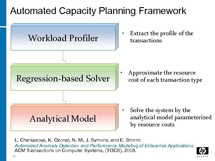 Automated Capacity Planning Framework Workload Profiler Regression-based Solver Analytical Model • Extract the profile