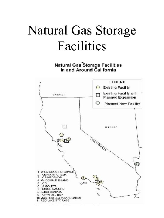 Natural Gas Storage Facilities 