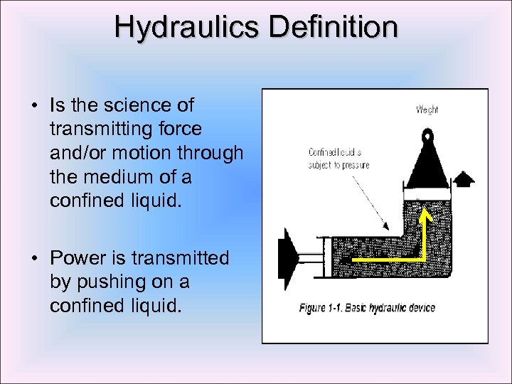 Hydraulics Definition • Is the science of transmitting force and/or motion through the medium