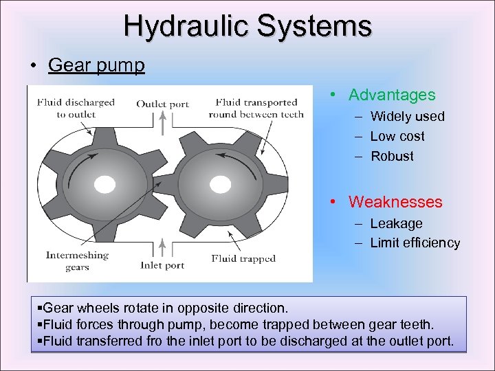 Hydraulic Systems • Gear pump • Advantages – Widely used – Low cost –