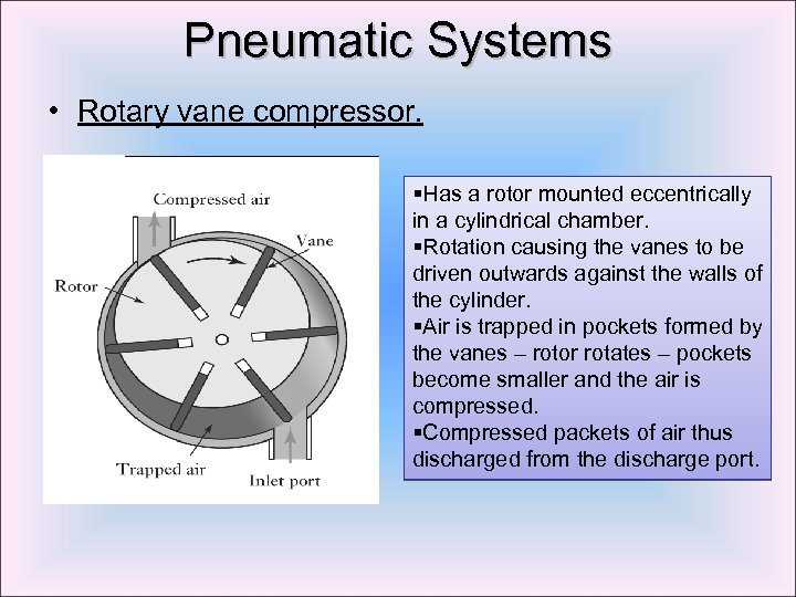 Pneumatic Systems • Rotary vane compressor. §Has a rotor mounted eccentrically in a cylindrical