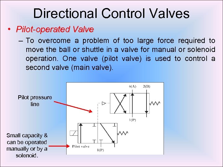 Directional Control Valves • Pilot-operated Valve – To overcome a problem of too large