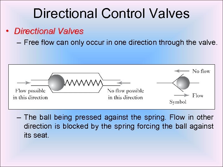 Directional Control Valves • Directional Valves – Free flow can only occur in one