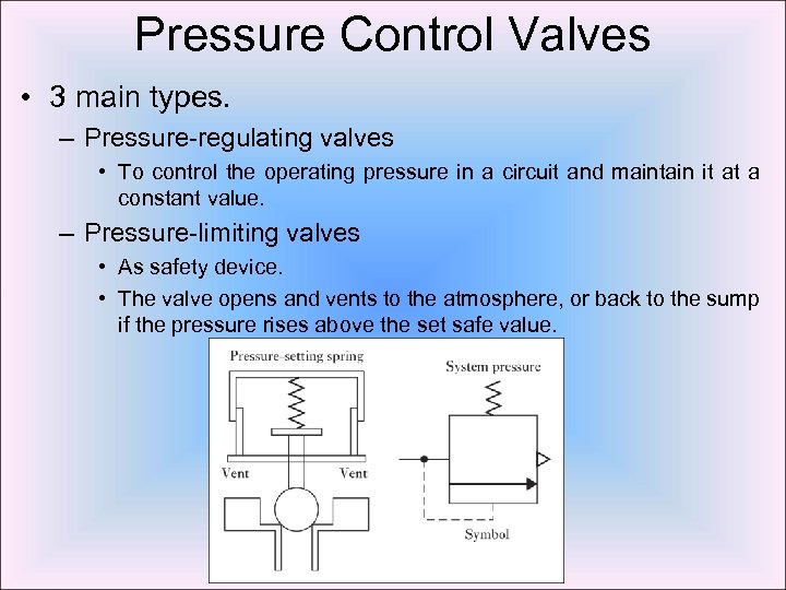 Pressure Control Valves • 3 main types. – Pressure-regulating valves • To control the