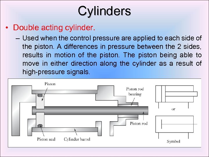 Cylinders • Double acting cylinder. – Used when the control pressure applied to each