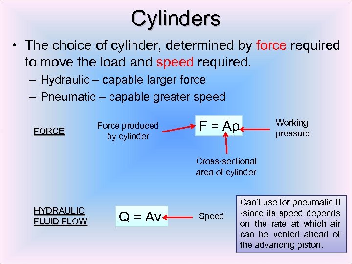 Cylinders • The choice of cylinder, determined by force required to move the load