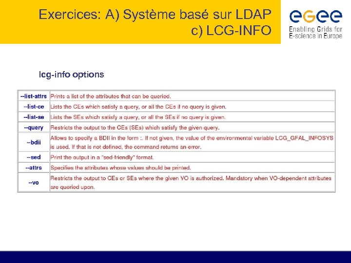 Exercices: A) Système basé sur LDAP c) LCG-INFO lcg-info options 