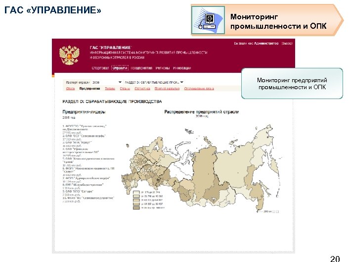 ГАС «УПРАВЛЕНИЕ» Мониторинг промышленности и ОПК Мониторинг предприятий промышленности и ОПК 