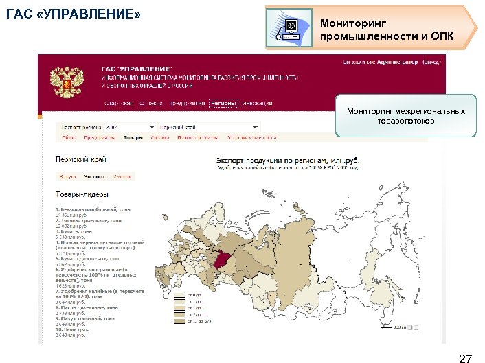 ГАС «УПРАВЛЕНИЕ» Мониторинг промышленности и ОПК Мониторинг межрегиональных товаропотоков 