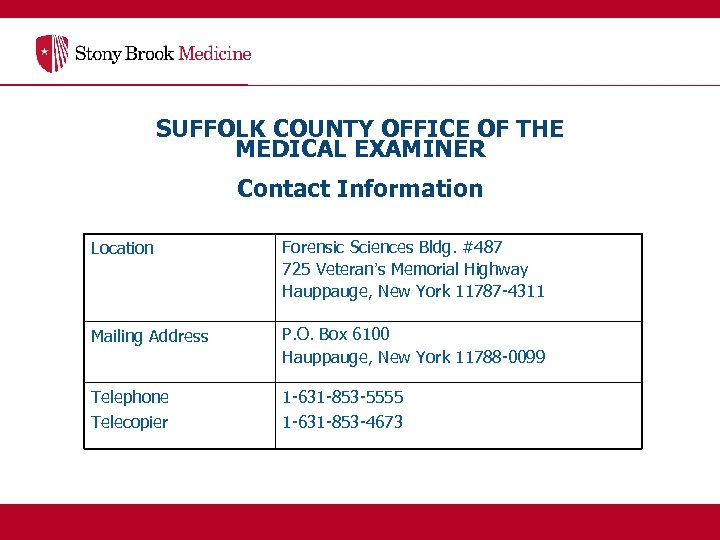 SUFFOLK COUNTY OFFICE OF THE MEDICAL EXAMINER Contact Information Location Forensic Sciences Bldg. #487