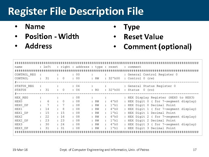Register File Description File • Name • Position - Width • Address 19 -Mar-18