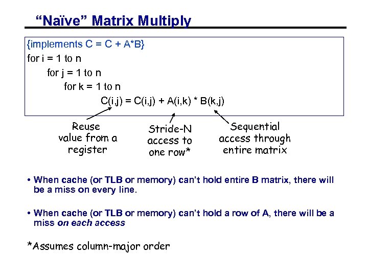 “Naïve” Matrix Multiply {implements C = C + A*B} for i = 1 to