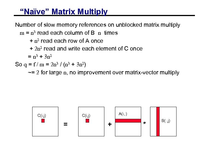 “Naïve” Matrix Multiply Number of slow memory references on unblocked matrix multiply m =