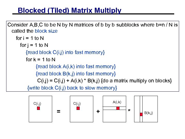 Blocked (Tiled) Matrix Multiply Consider A, B, C to be N by N matrices