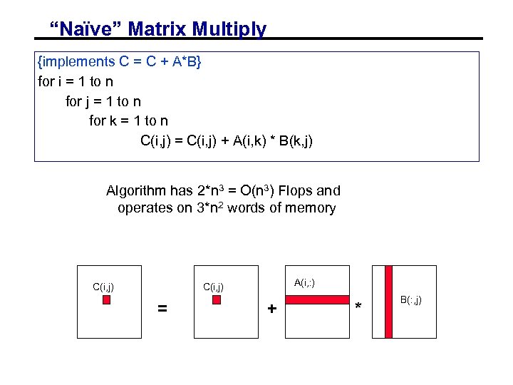 “Naïve” Matrix Multiply {implements C = C + A*B} for i = 1 to
