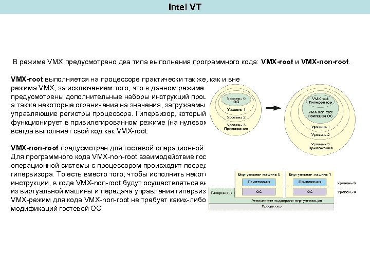 Intel VT В режиме VMX предусмотрено два типа выполнения программного кода: VMX-root и VMX-non-root.