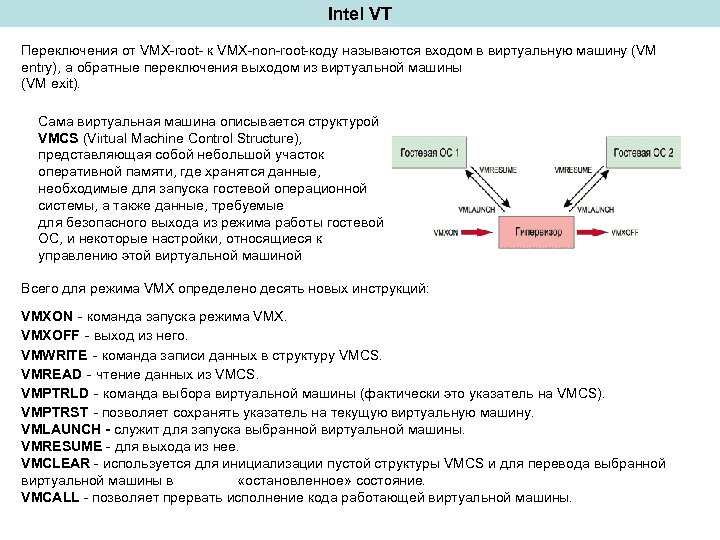 Intel VT Переключения от VMX-root- к VMX-non-root-коду называются входом в виртуальную машину (VM entry),