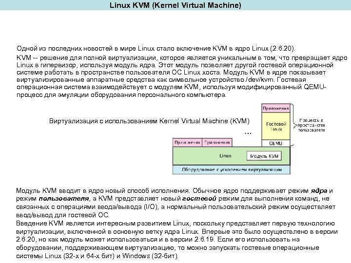 Linux KVM (Kernel Virtual Machine) Одной из последних новостей в мире Linux стало включение