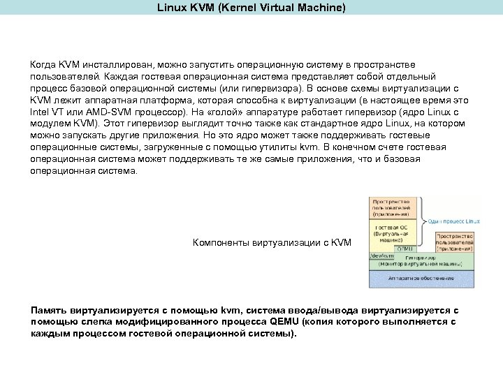Linux KVM (Kernel Virtual Machine) Когда KVM инсталлирован, можно запустить операционную систему в пространстве