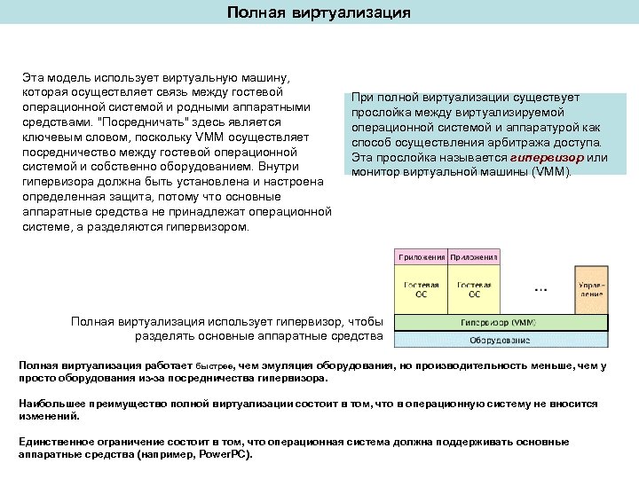 Полная виртуализация Эта модель использует виртуальную машину, которая осуществляет связь между гостевой операционной системой