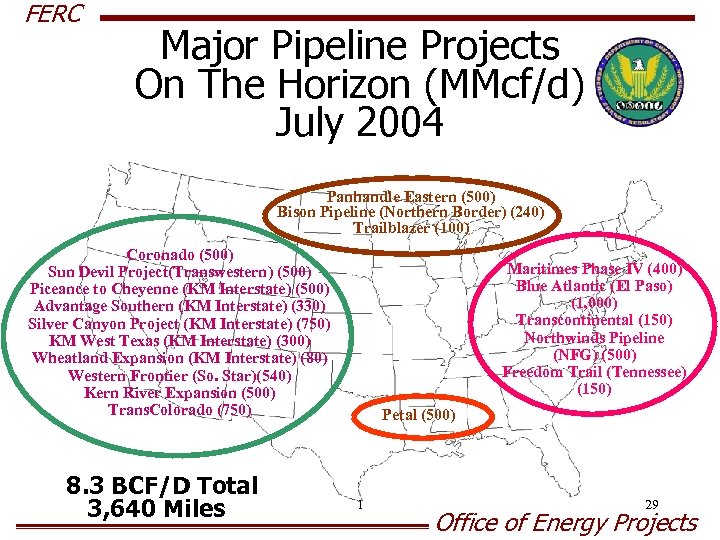 FERC Major Pipeline Projects On The Horizon (MMcf/d) July 2004 Panhandle Eastern (500) Bison