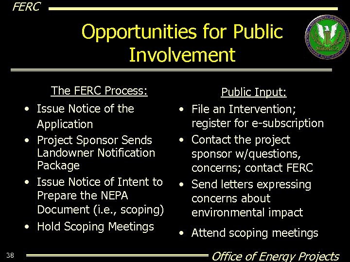 FERC Opportunities for Public Involvement The FERC Process: • Issue Notice of the Application