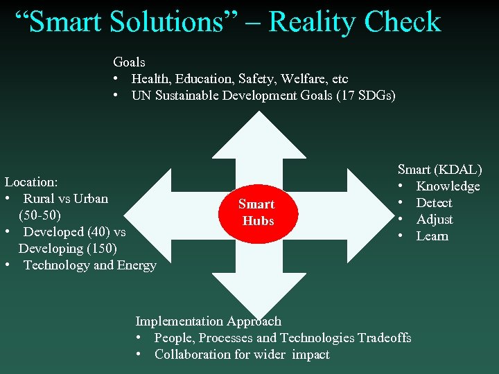 “Smart Solutions” – Reality Check Goals • Health, Education, Safety, Welfare, etc • UN