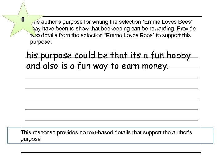 0 The author’s purpose for writing the selection “Emme Loves Bees” 10 may have
