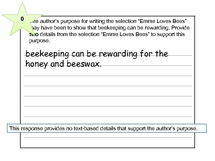 0 The author’s purpose for writing the selection “Emme Loves Bees” 10 may have