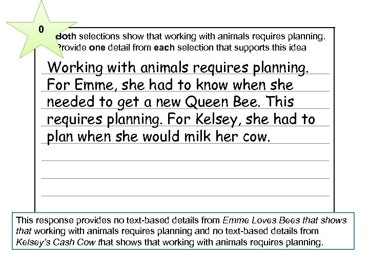 0 16 Both selections show that working with animals requires planning. Provide one detail