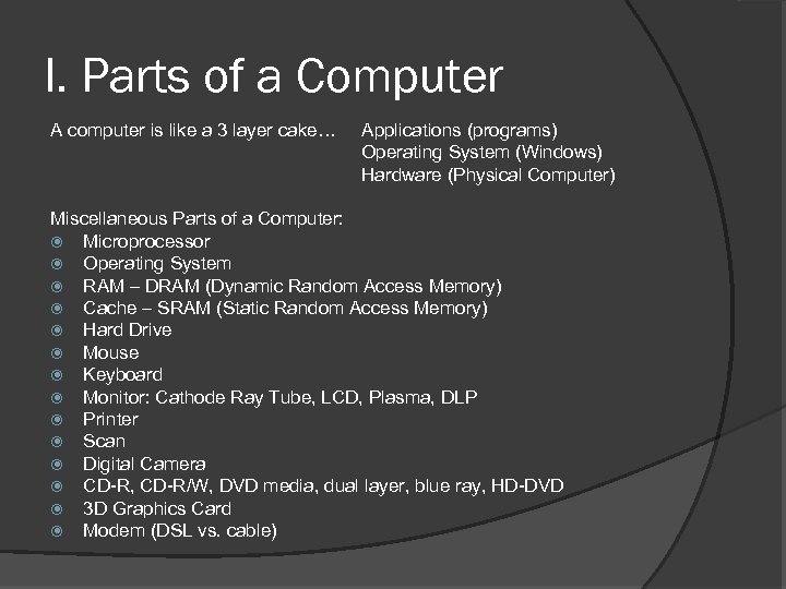 I. Parts of a Computer A computer is like a 3 layer cake… Applications