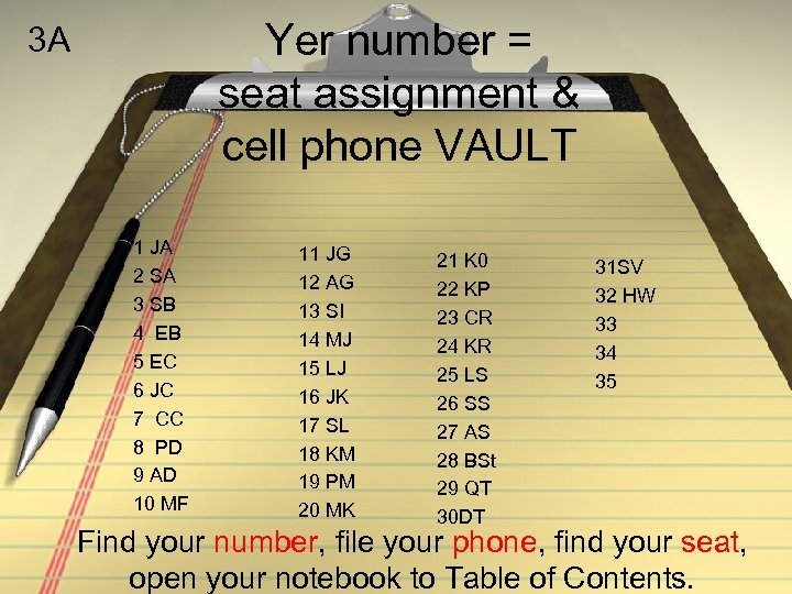Yer number = seat assignment & cell phone VAULT 3 A 1 JA 2