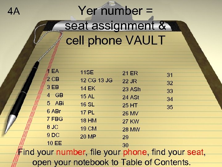 Yer number = seat assignment & cell phone VAULT 4 A 1 EA 2