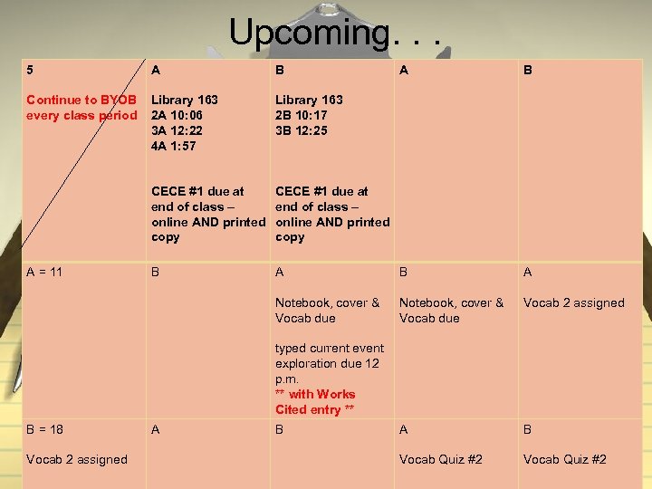Upcoming. . . 5 A Continue to BYOB Library 163 every class period 2