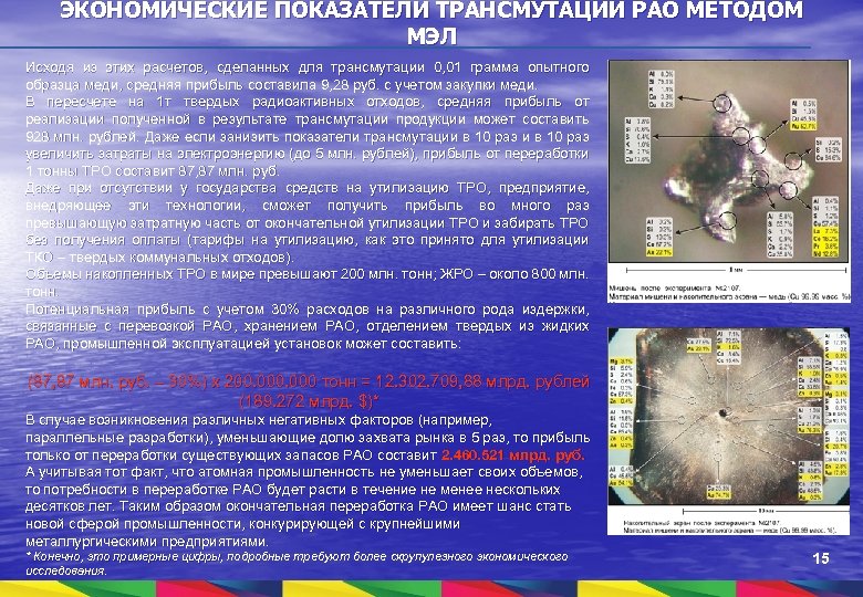 ЭКОНОМИЧЕСКИЕ ПОКАЗАТЕЛИ ТРАНСМУТАЦИИ РАО МЕТОДОМ МЭЛ Исходя из этих расчетов, сделанных для трансмутации 0,