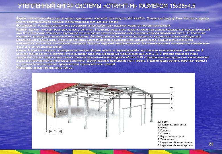 УТЕПЛЕННЫЙ АНГАР СИСТЕМЫ «СПРИНТ-М» РАЗМЕРОМ 15 х26 х4. 8 Каркас - металлический состоит из