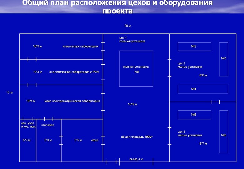 Общий план расположения цехов и оборудования проекта 24 