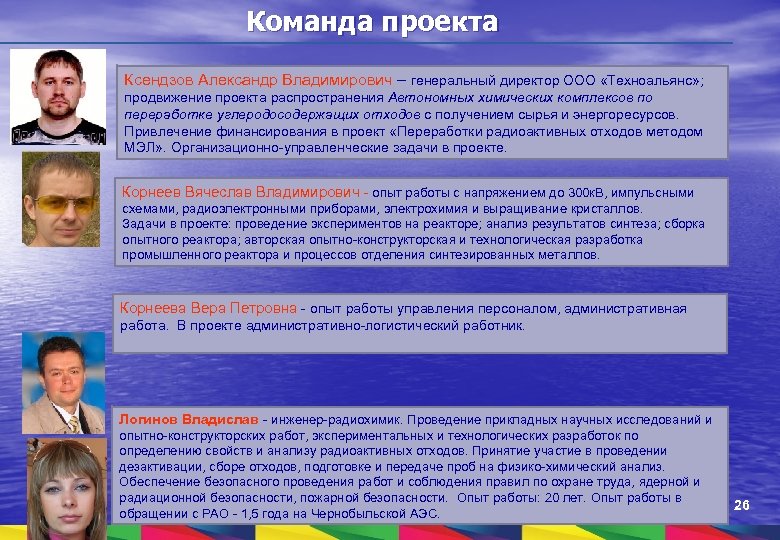 Руководитель инвестиционного проекта