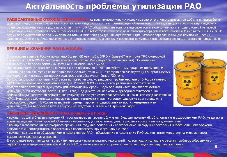Актуальность проблемы утилизации РАО РАДИОАКТИВНЫЕ ОТХОДЫ ОБРАЗУЮТСЯ на всех технологических этапах ядерного топливного цикла: