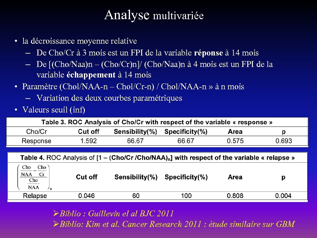 Analyse multivariée • la décroissance moyenne relative – De Cho/Cr à 3 mois est